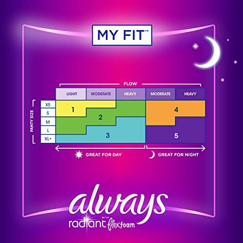 Always Radiant FlexFoam Pads for Women, Size 5, Extra Heavy Overnight 7