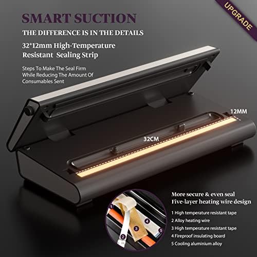 Mesliese Vacuum Sealer Machine Powerful 90Kpa Precision 6-in-1 Compact Vacuum 4