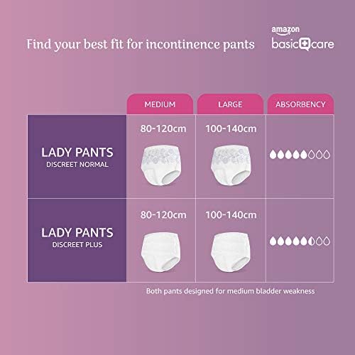 Amazon Basic Care lady pants plus Medium – 28 Count (4 Packs of 7), White 5