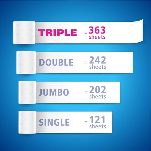 Cashmere Toilet Paper, Hypoallergenic and Septic Safe, 6 Triple Rolls 4