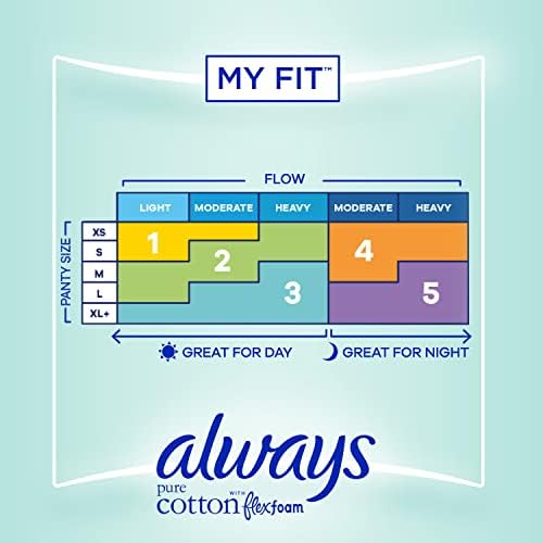 Always Pure Cotton Feminine Pads for Women, Size 2, Heavy Flow 7