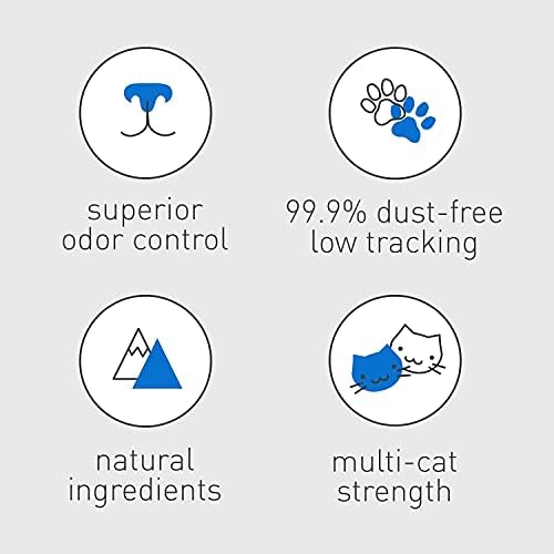 Dr. Elsey’s Premium Clumping Cat Litter – Ultra – 99.9% Dust-Free, Low Tracking 9