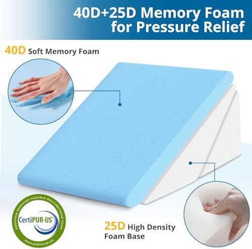 Sasttie Wedge Pillow for Sleeping, Adjustable Bed Wedge Pillow for After Surgery 2