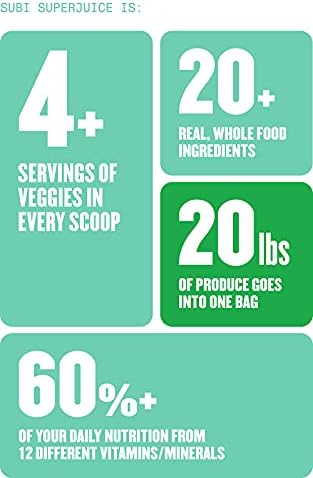 SUBI RAW Greens Superfood Powder NOT FLAVOURED DAILY VEGETABLE REPLACEMENT 2