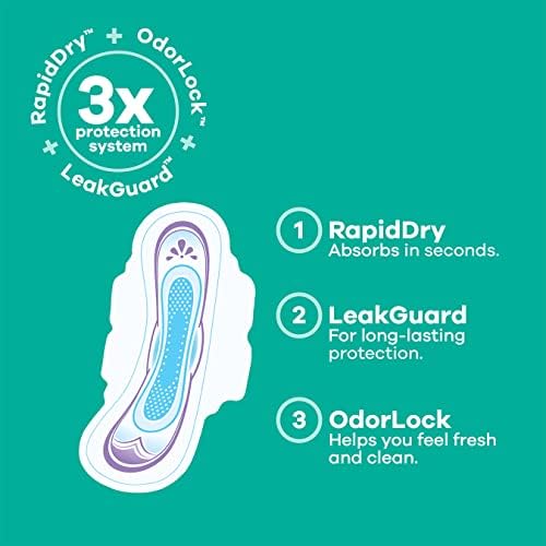 Always Ultra Thin Feminine Pads For Women, Size 2 Long Super Absorbency 2