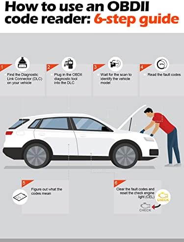 ANCEL AD310 Classic Enhanced Universal OBD II Scanner Car Engine Fault Code 7