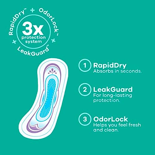 Always Ultra Thin, Feminine Pads For Women, Size 2 Long Super Absorbency 2