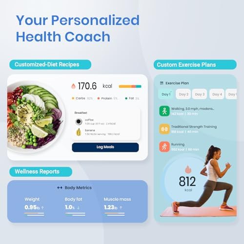Etekcity Scale for Body Weight FSA HSA Store Eligible,Smart Bathroom Digital 6