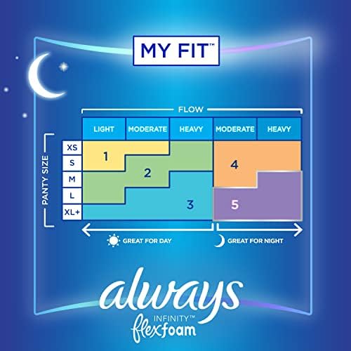 Always Infinity Feminine Pads for Women, Size 5 Extra Heavy Overnight 5