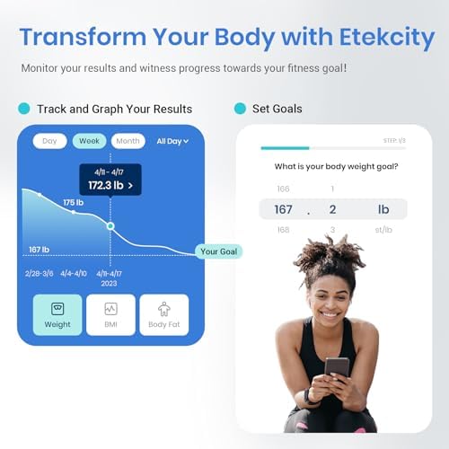 Etekcity Scale for Body Weight FSA HSA Store Eligible,Smart Bathroom Digital 4