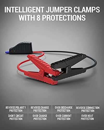 SOLVTIN S6 Multifunctional Jump Starter, 1200A Peak Car Starter for up to 7.0L 6