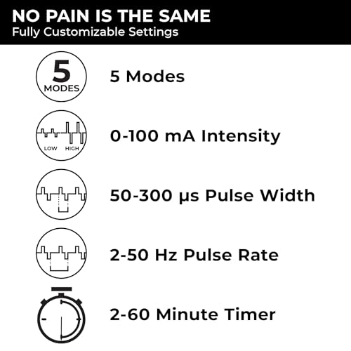 TENS 7000 Digital TENS Unit with Accessories – TENS Unit Muscle Stimulator 7