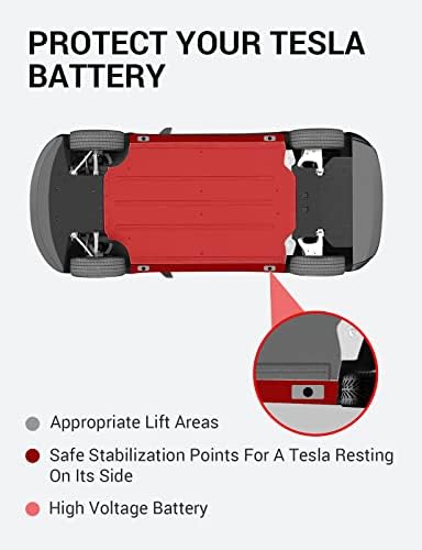 BASENOR Tesla Model 3/Y/S/X Jack Pad Lifting Pucks Jack Lift Pad Adapter Tool 3