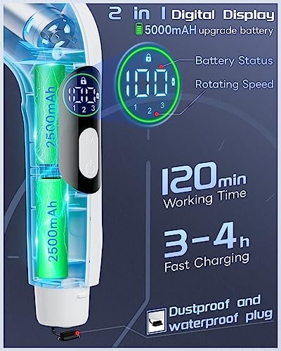 Electric Spin Scrubber, 2023 New Cordless Shower Scrubber with 8 Replaceable 5