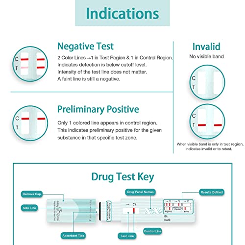 15 Pack Easy@Home Marijuana (THC) Single Panel Drug Tests Kit 3