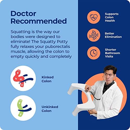 Squatty Potty Simple Toilet Stool, White, 7″ 5