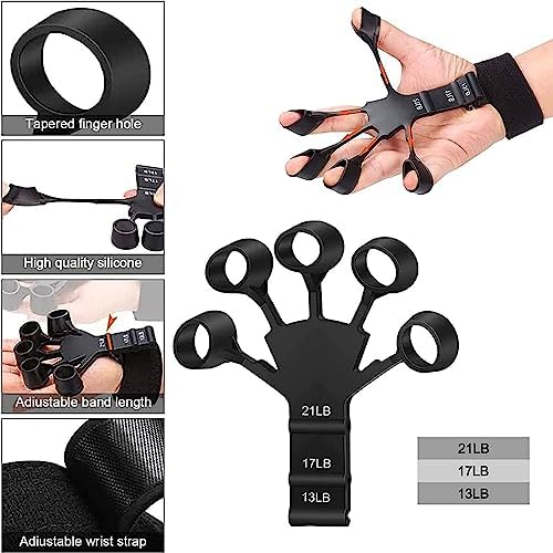 Finger Strengthener, 2024 NEW Grip Strength Trainer 2 PCS, Finger Exerciser 3