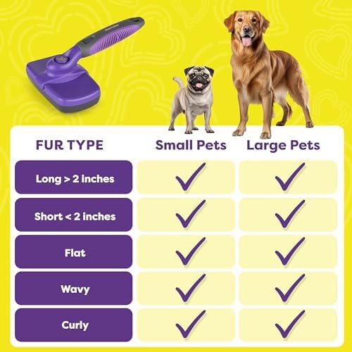 Hertzko Dog & Cat Brush, Dog Brush for Shedding, Cat & Dog Grooming 8