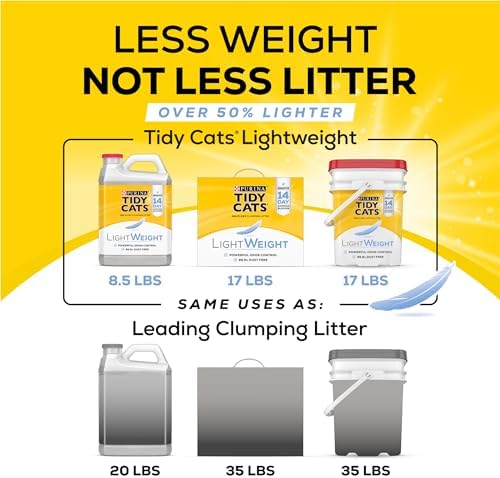 Purina Tidy Cats Low Dust, Multi Cat, Clumping Cat Litter, LightWeight Glade 5