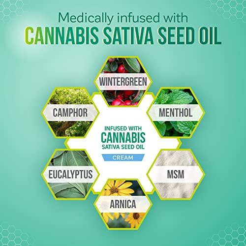 Kalaya Extra Strength Pain Relief Cream With Cannabis Sativa Seed Oil 3