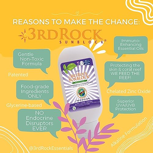 3rd Rock Sunblock Sunscreen Lotion SPF 35 Plus for Kids Children & Infants 3