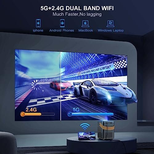 Mini Projector with 5G WiFi and Bluetooth, WiMiUS 1080P 3