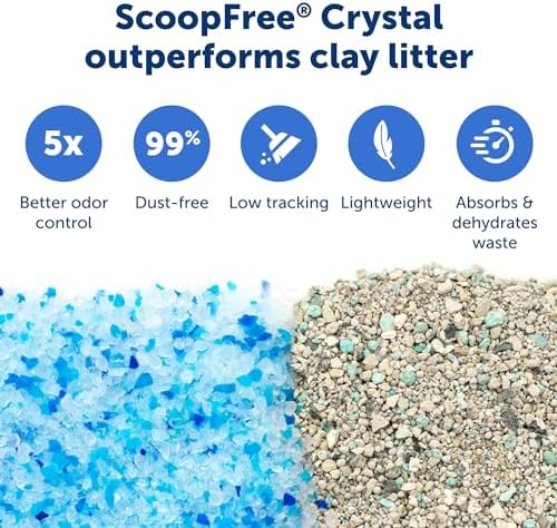 PetSafe ScoopFree Crystal Litter Tray Refills, Premium Blue Crystals, 3-Pack 4