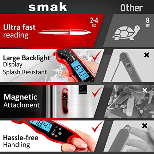 Digital Instant Read Meat Thermometer – Waterproof Kitchen Food Cooking 6