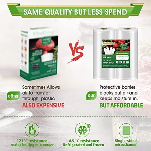 BoxLegend Vacuum Sealer Bags 11”x50′ (2 Pack), Food Saver Bags Rolls, Sac Sous 2