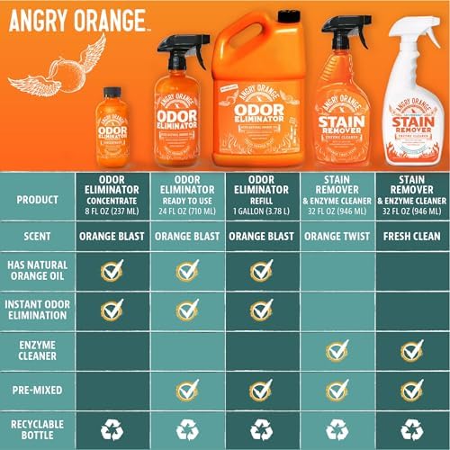 Angry Orange Stain Remover – 32oz Enzyme Pet Cleaner – Dog & Cat Urine Destroyer 9