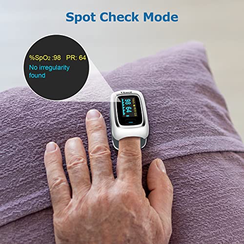 Fingertip Pulse Oximeter, Blood Oxygen Saturation Monitor| O2 Meter 5