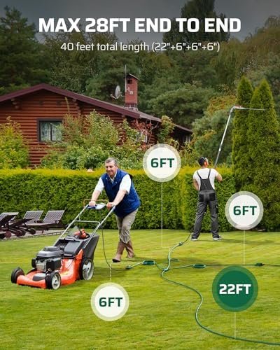 DEWENWILS Outdoor Extension Cord 1 to 3 Splitter for Christmas, 3 Prong Outlets 2
