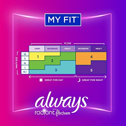 Always Radiant Feminine Pads for Women, Size 1 Regular 6
