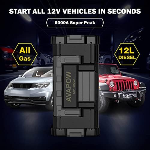 AVAPOW 6000A Car Battery Jump Starter(for All Gas or up to 12L Diesel) 3