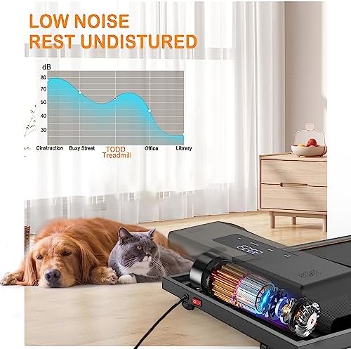 TODO Under Desk Treadmill Portable Walking Pad Treadmill, Quiet Flat Slim 4
