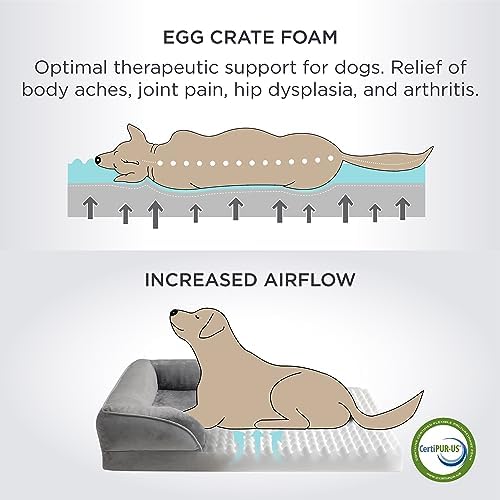 Bedsure Orthopedic Dog Bed for Medium Dogs – Waterproof Dog Sofa Beds Medium 2
