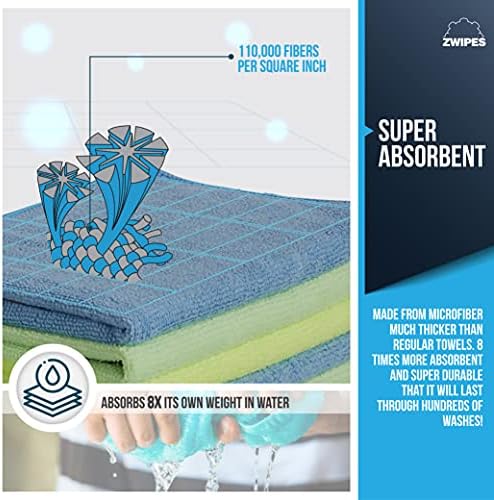 Zwipes 924 Microfiber Cleaning Cloths, 24 Pack 7