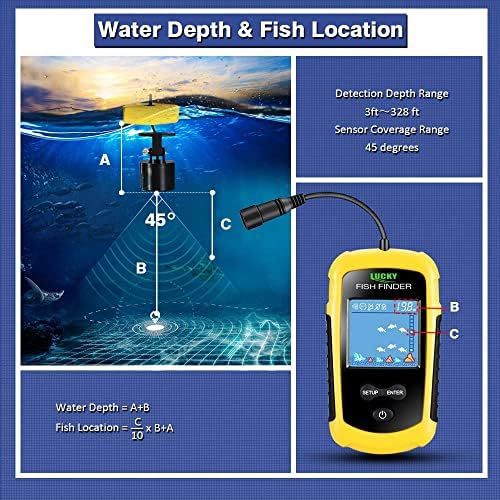 LUCKY Kayak Portable Fish Depth Finder Water Handheld Fish Finder Sonar Castable Kayak 2