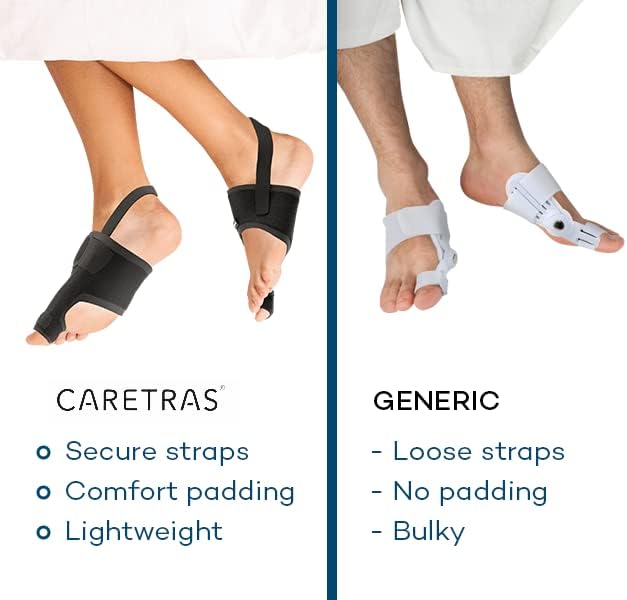 Caretras Bunion Corrector, Orthopedic Bunion Splint, Big Toe Separator Pain 6