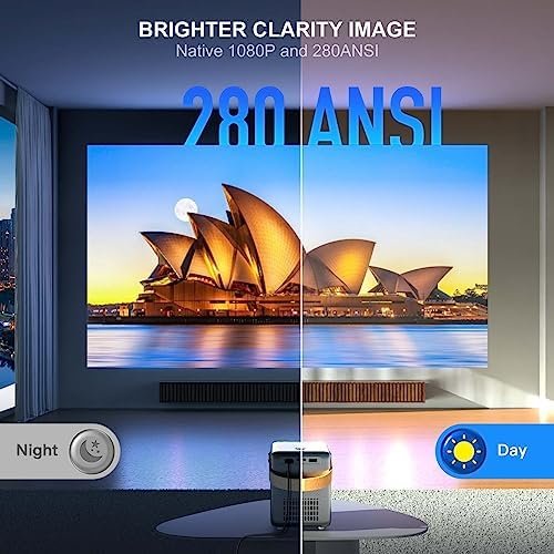 Mini Projector with 5G WiFi and Bluetooth, WiMiUS 1080P 4