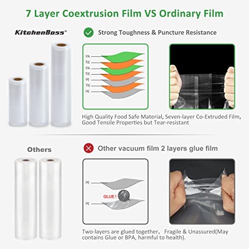 Food Vacuum Sealer Bag Rolls: KitchenBoss 6 Rolls Food Saver Bags 3