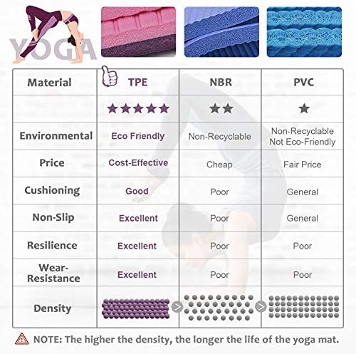 Glymnis Yoga Mat Exercise Mat Thick Non Slip Pilates Mat, Anti Tear Durable 6