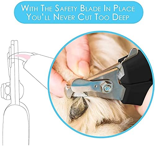 Candure Dog Nail Clippers Professional Pet Nail Clipper Suitable 5