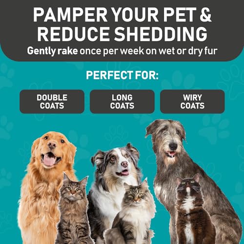 Maxpower Planet Pet Grooming Brush – Double Sided Shedding 4