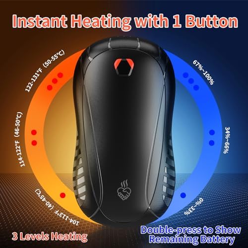 2Pack Hand Warmers Rechargeable 5200mAh 2023 Upgraded, FANDLISS Electric 2