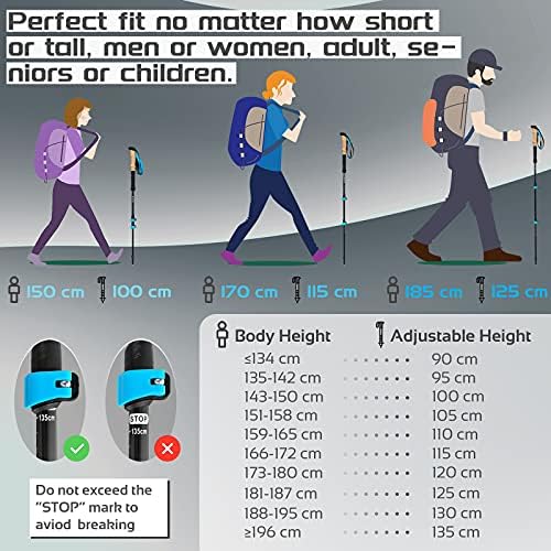 TheFitLife Carbon Fiber Trekking Poles – Collapsible and Telescopic Walking Sticks 4