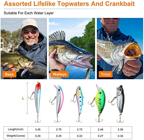TCMBY 193/327PCS Fishing Lure Tackle Bait Kit Set for Freshwater Fishing Tackle Box 3