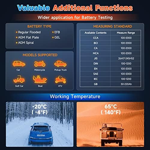 FOXWELL Upgrade NT301 Plus OBD2 Scanner Battery Tester 12V, 4 IN1 OBD Scanner 7