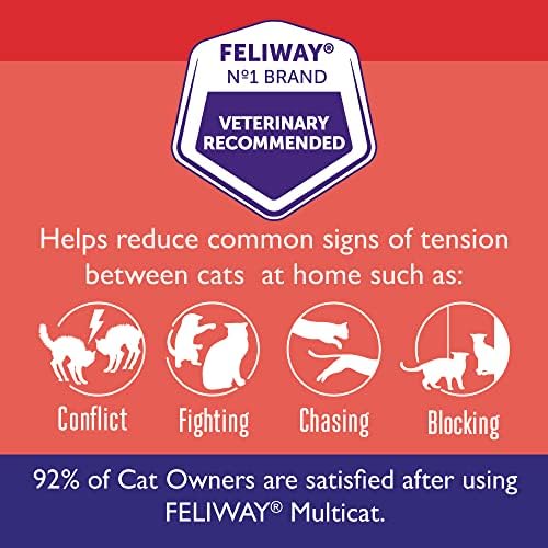 FELIWAY MultiCat Calming Pheromone Diffuser for house-cats, 30 Day Starter Kit 5