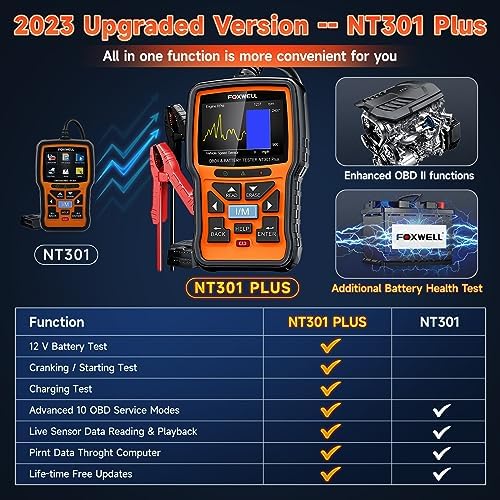 FOXWELL Upgrade NT301 Plus OBD2 Scanner Battery Tester 12V, 4 IN1 OBD Scanner 9